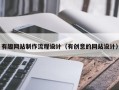 儋州有趣网站制作流程设计（有创意的网站设计）
